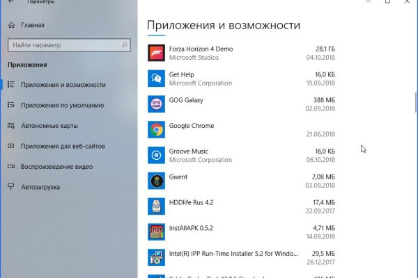 Как выйти на кракен